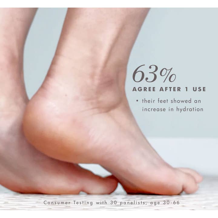 Farmhouse Fresh - Wholesale Foot Cream - Enrich Mint Foot Rescue Mask - Full Size Tester Foot Cream