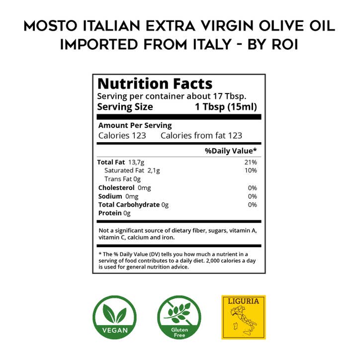 Mercato di Bellina - Wholesale Olive Oil - Ligurian Gourmet Extra Virgin Olive Oil - Made in Italy3