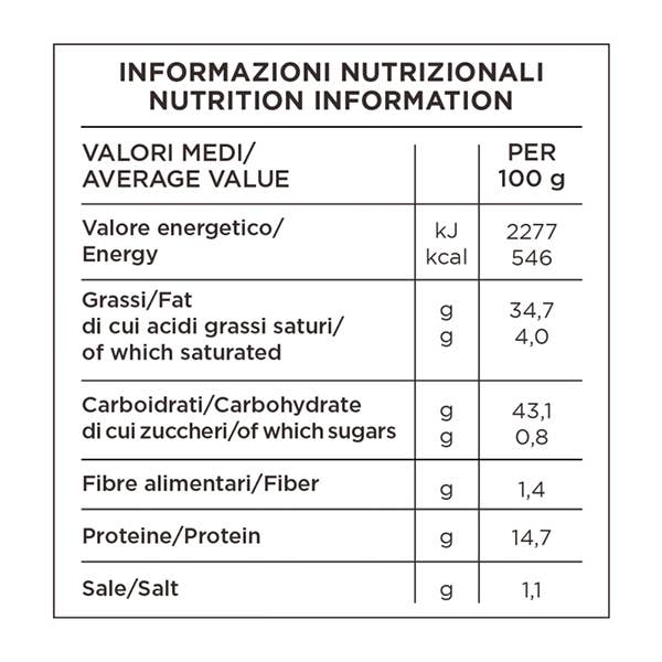 Cabrioni - Wholesale Cookie - Cabrioni Ready-to-Fill Cream Puffs7