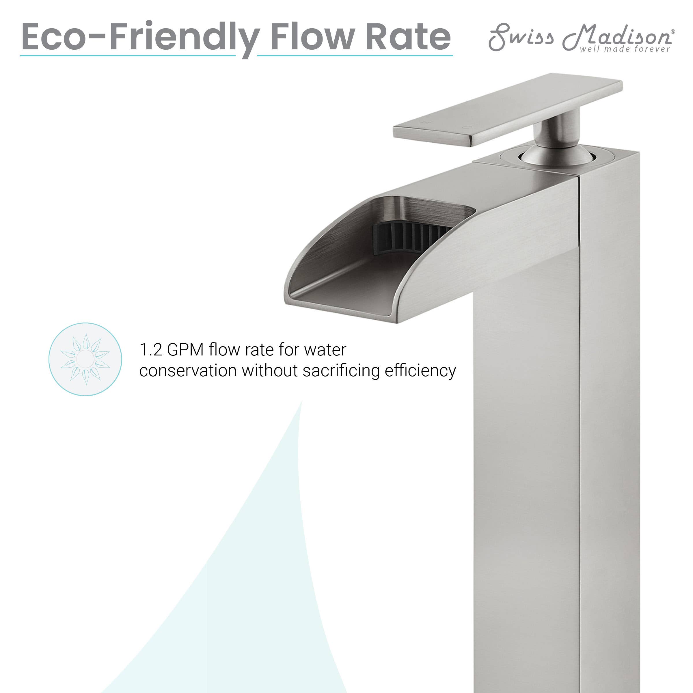 Swiss Madison - Wholesale Kitchen Tool/Gadget - Concorde Single-Handle Bathroom Faucet in Brushed Nickel5