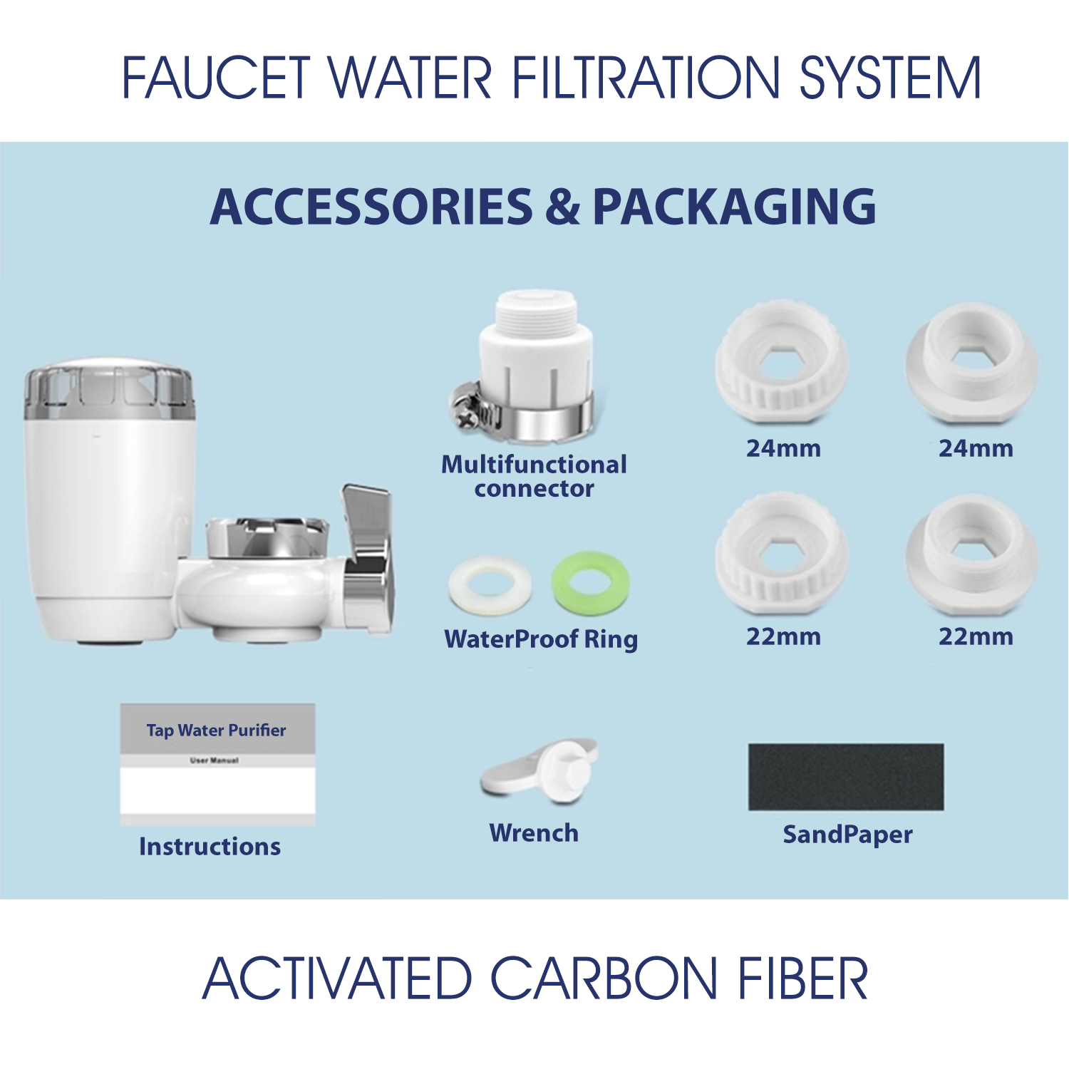 WBM LLC - Wholesale Kitchen Appliance - WBM SMART Tap Faucet Water Filter, Filtration System2