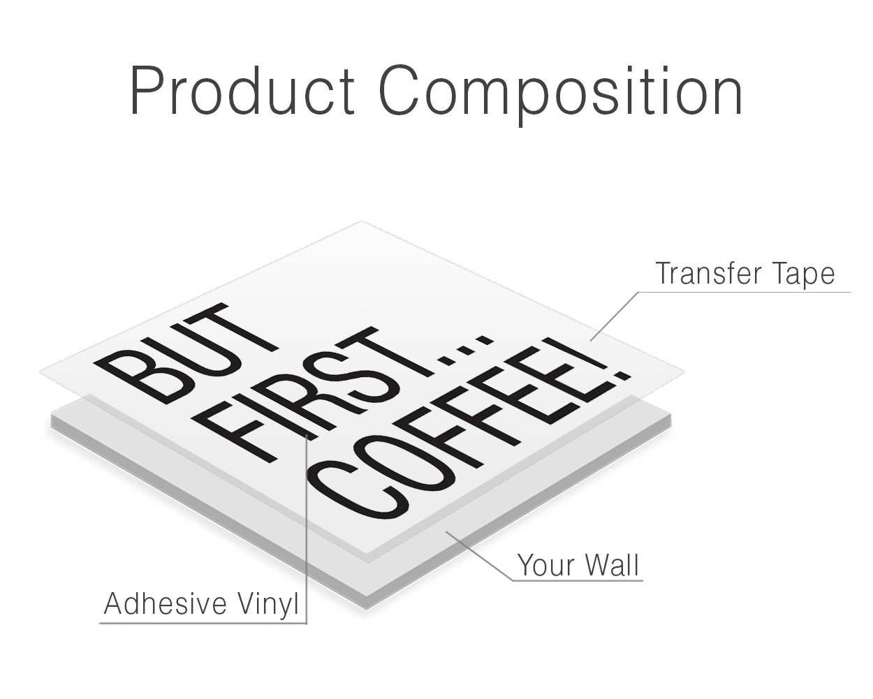 KUARKI - Wholesale Wall Decal/Stickers - Coffee, Office Decals, Office Decor, Wall Decals4