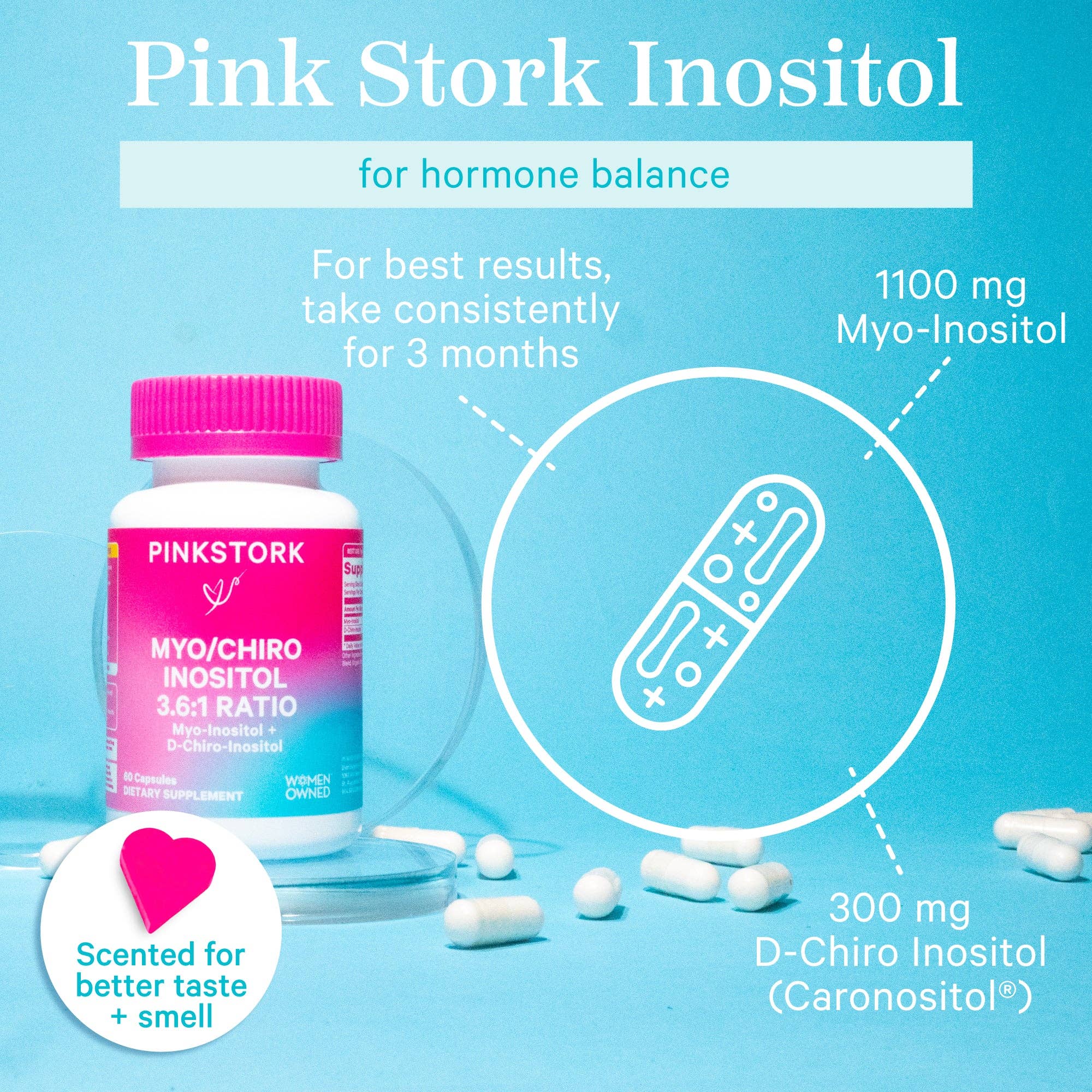 Pink Stork - Vendita all'ingrosso Vitamine/integratori orali - Miscela di inositolo Myo/Chiro 3.6:14