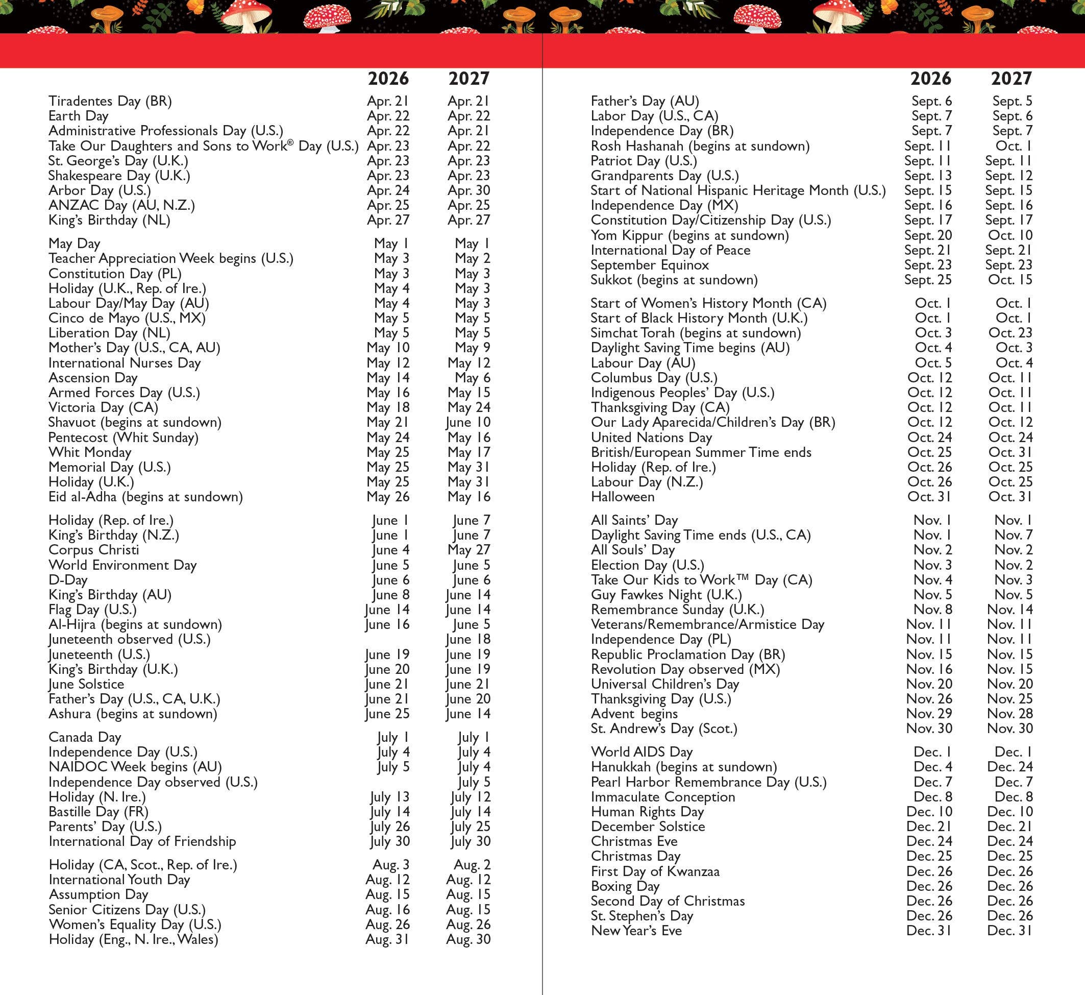 Peter Pauper Press - Wholesale Planner - 2026-27 Mushrooms 2-Year Pocket Planner2