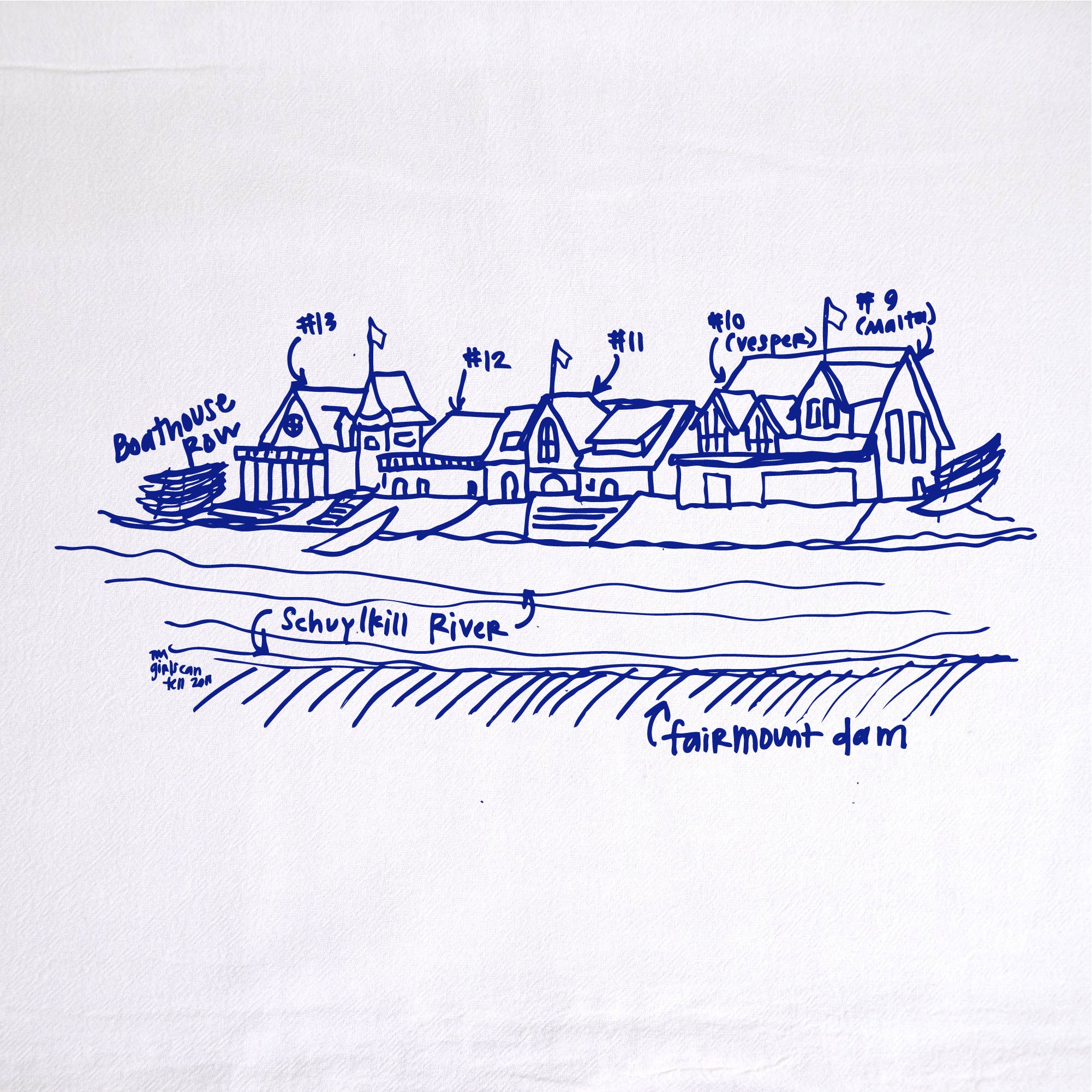 Girls Can Tell - Wholesale Tea Towel - Boathouse Row Tea Towel | kitchen | flour sack | dish towel1