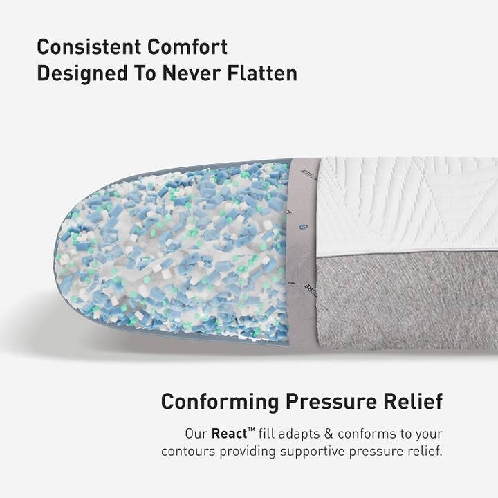 React Body & Maternity Pillow - Cooling - Dual-Sided U-Shaped for wholesale on Faire