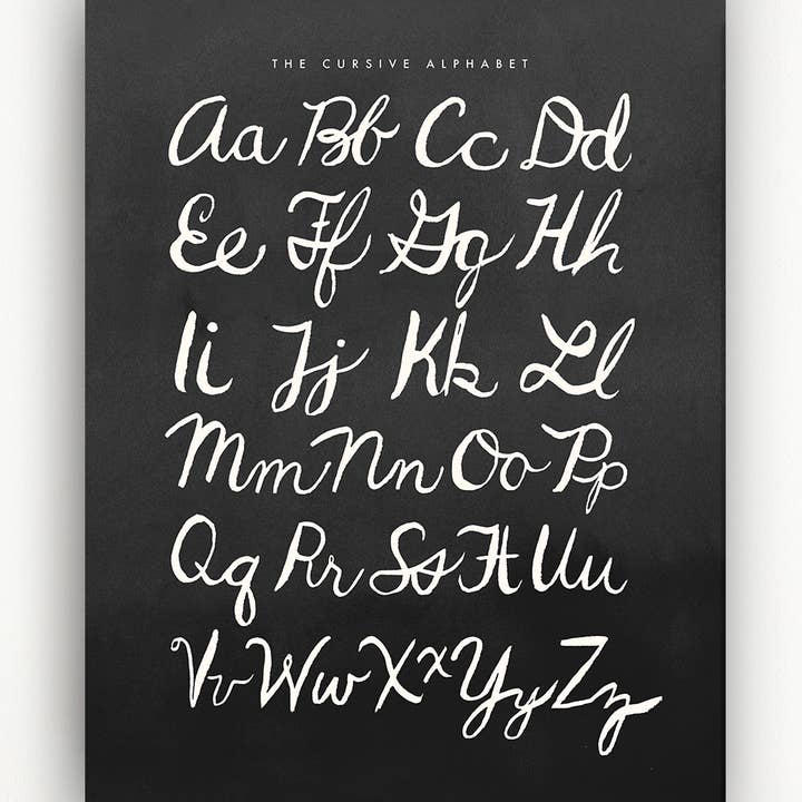 Clementine Kids - Wholesale Art Print - Alphabet Art Print