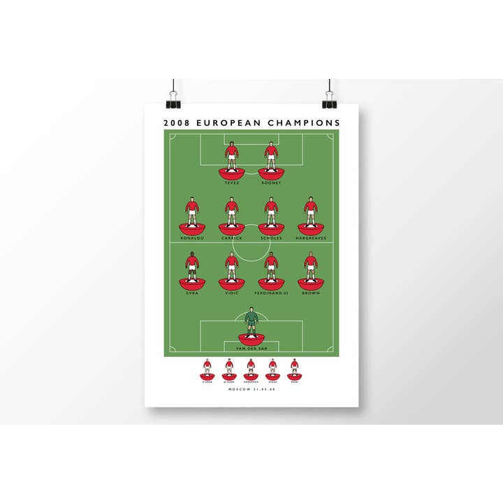 Manchester United 2008 European Champions Poster for wholesale by Matthew J I Wood Design & Illustration