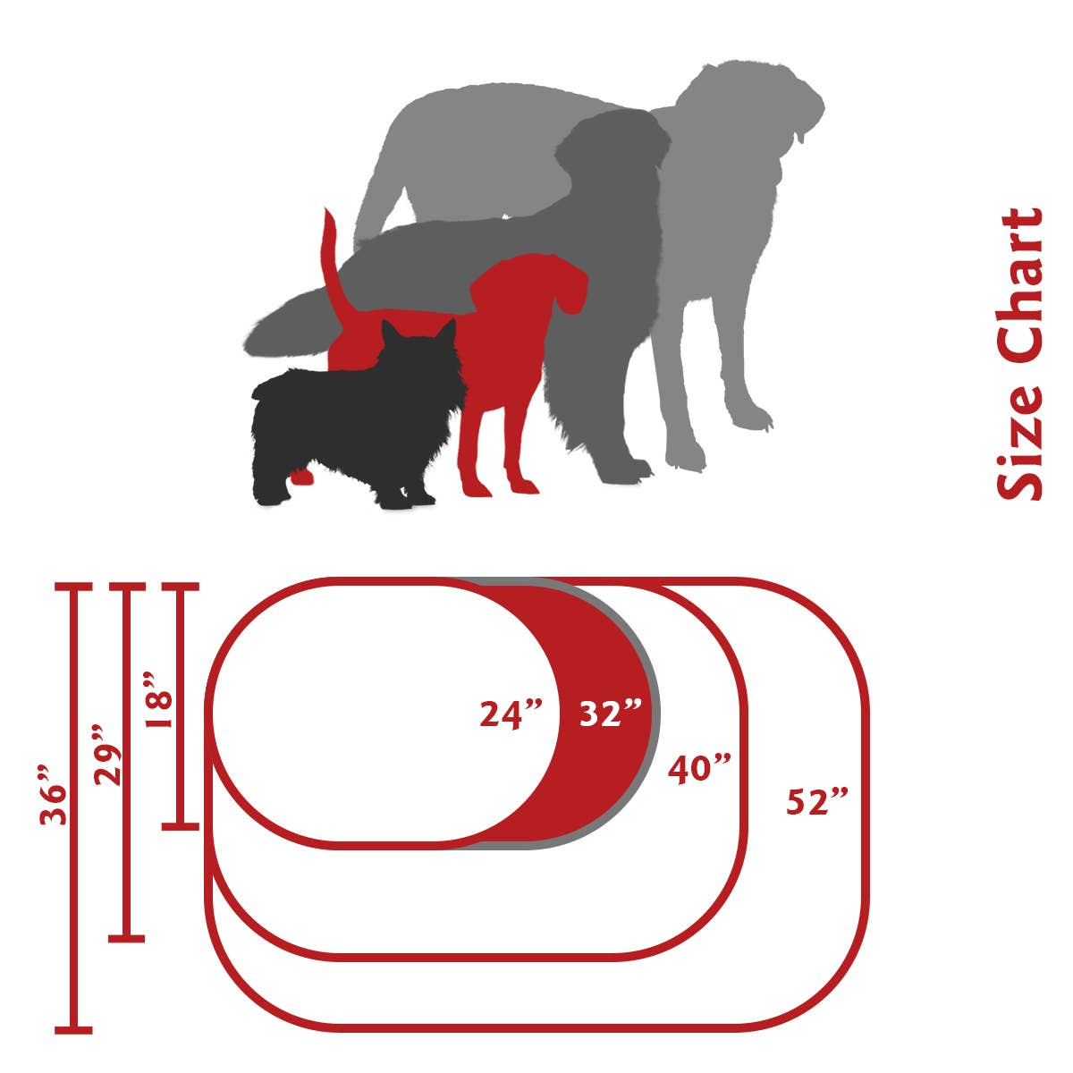 Majestic Pet Products - Vente Panier – chien - Lit pour chien Bagel en poly/coton42