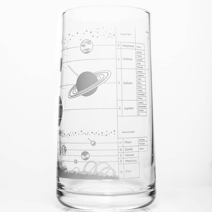 Cognitive Surplus – Großhandel Trinkglas/Tasse – Trinkgläser mit Sonnensystem-Motiv (4er-Set)2