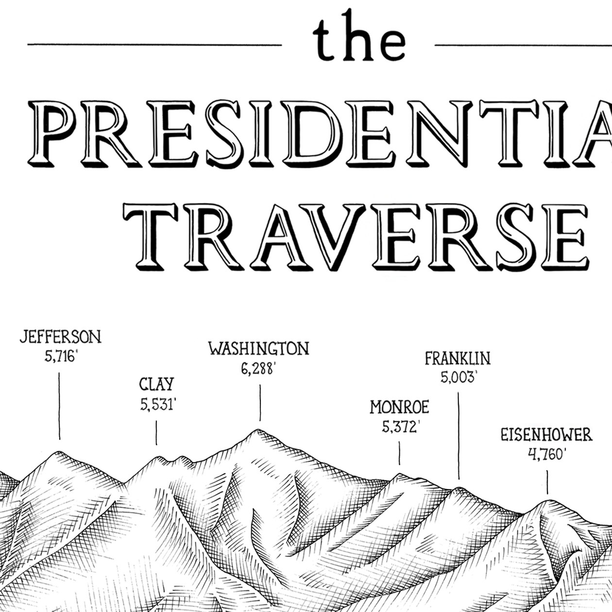 Sherpa Ant - Venta al por mayor Pegatina - Pegatina Presidencial Traverse New Hampshire1