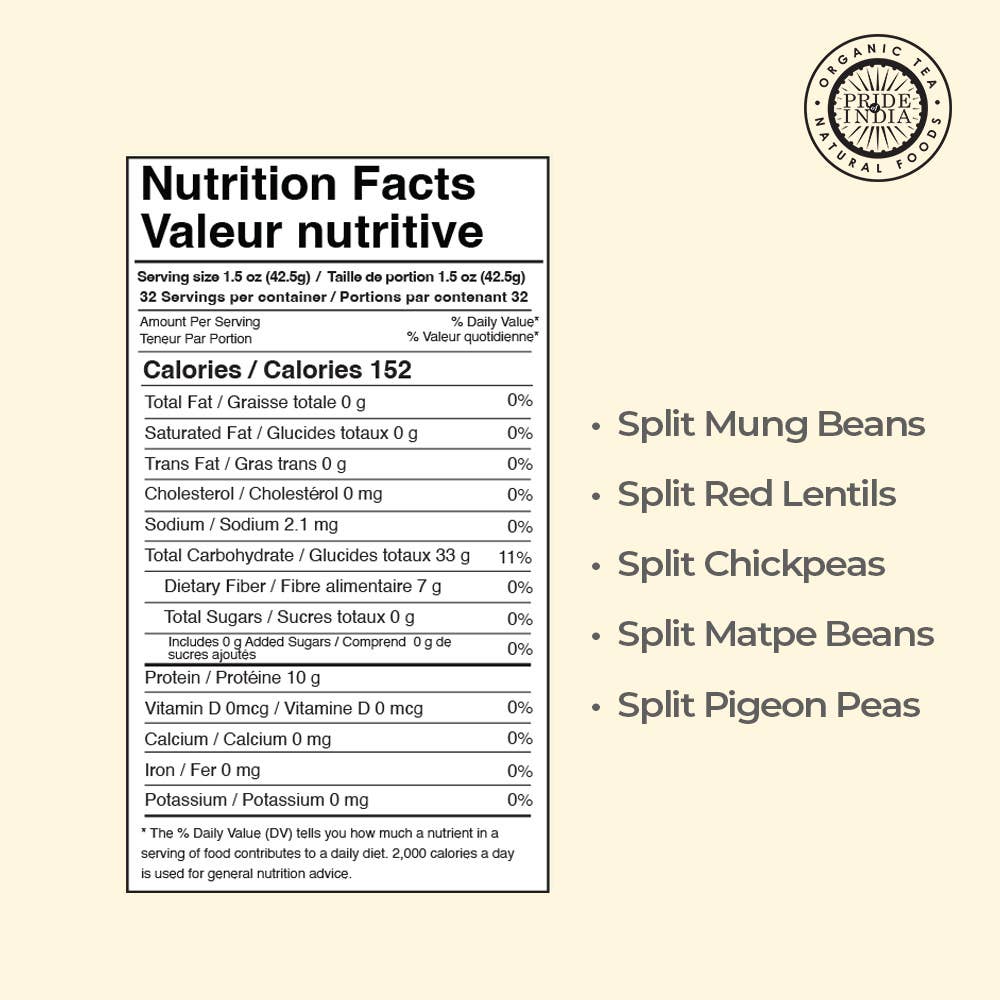 PRIDE INDIA BRANDS - Wholesale Beans - Five-Lentil and Bean Superfood Mix3