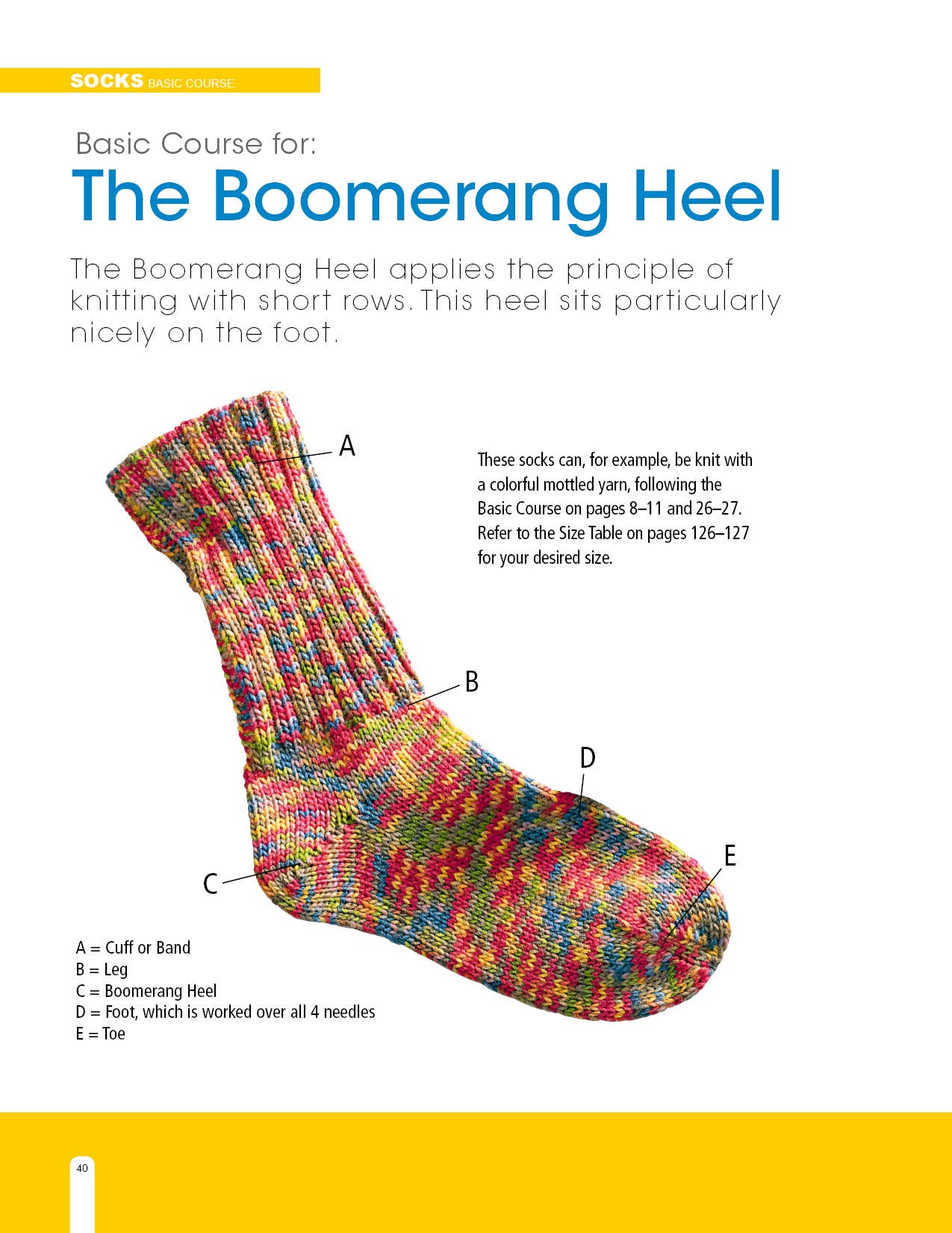 Schiffer Publishing – wholesale Crafts, Hobbies & DIY – 101 Strumpor2