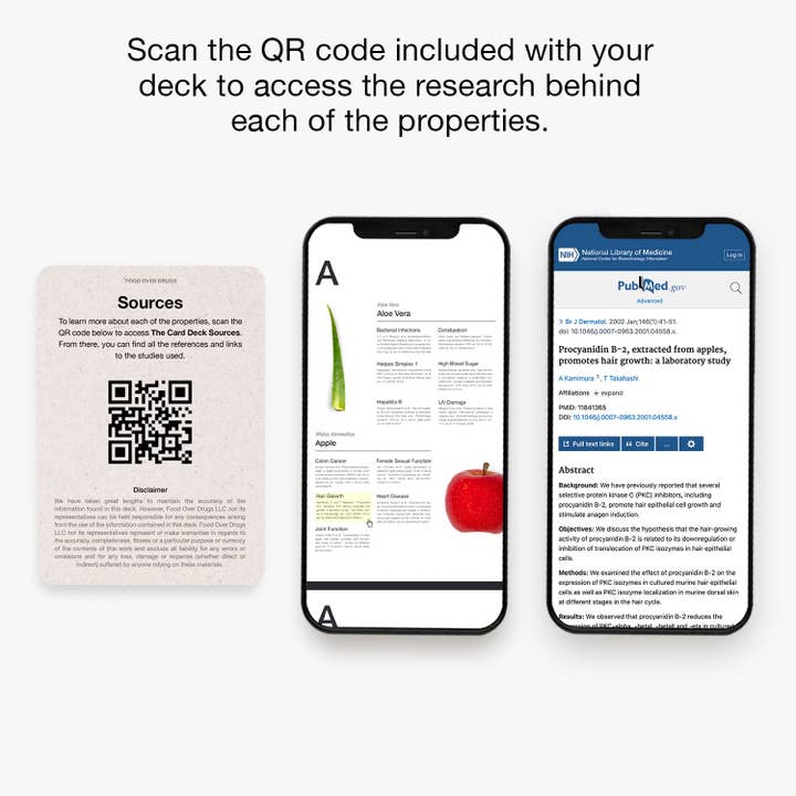 Food Over Drugs - Wholesale Tarot Cards - Food Over Drugs: The Card Deck5