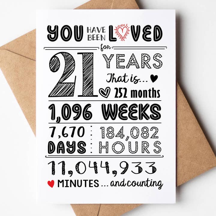 Greeting Cards by Katie Doodle & Gifts by Matchbox Card Co - Venta al por mayor Tarjetas de cumpleaños - Tarjetas de 21 cumpleaños, aniversarios, regalos, al por mayor, 21 años