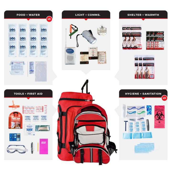 6 Person Essential Survival Kit for wholesale by Wholesalesurvivalkits
