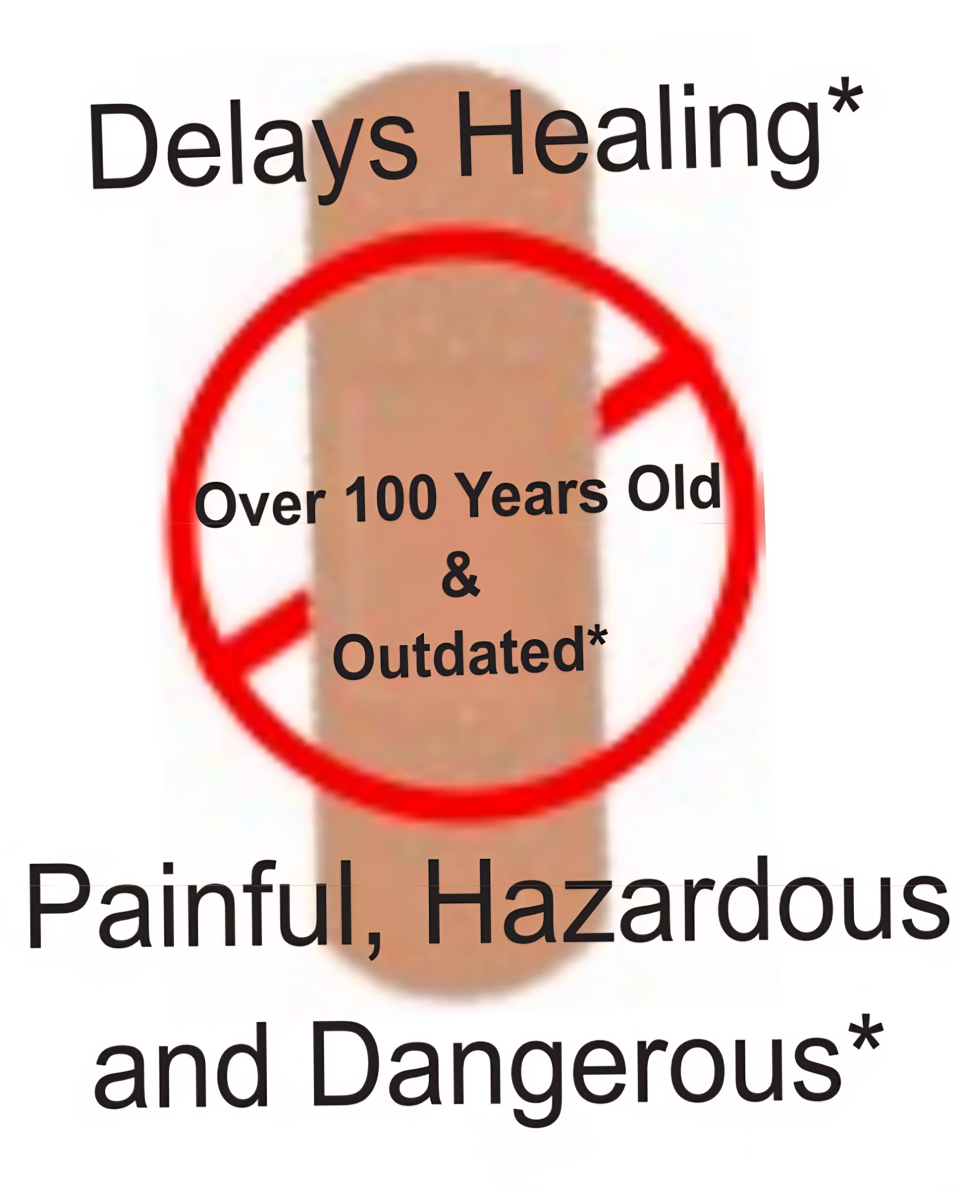 Nursphere Original Dome Bandages - Wholesale Bandaids/Bandages - Nursphere® Original Bundle Dome Bandages™/Wound Tracker™ App17