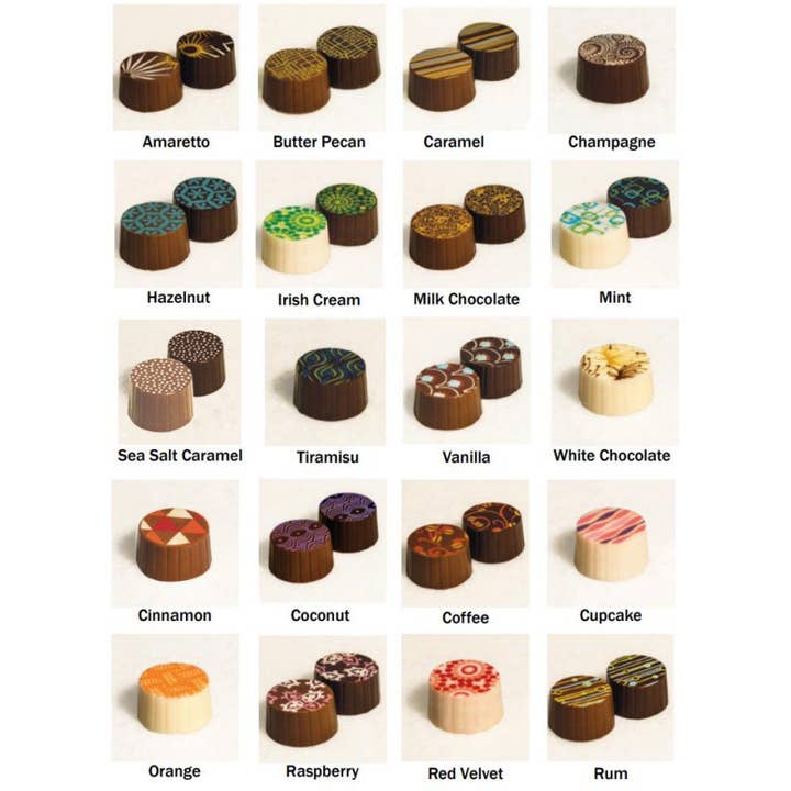 Chocolate Works - Wholesale Chocolate Box - 10pc Birthday Card & Chocolate Gift Box1