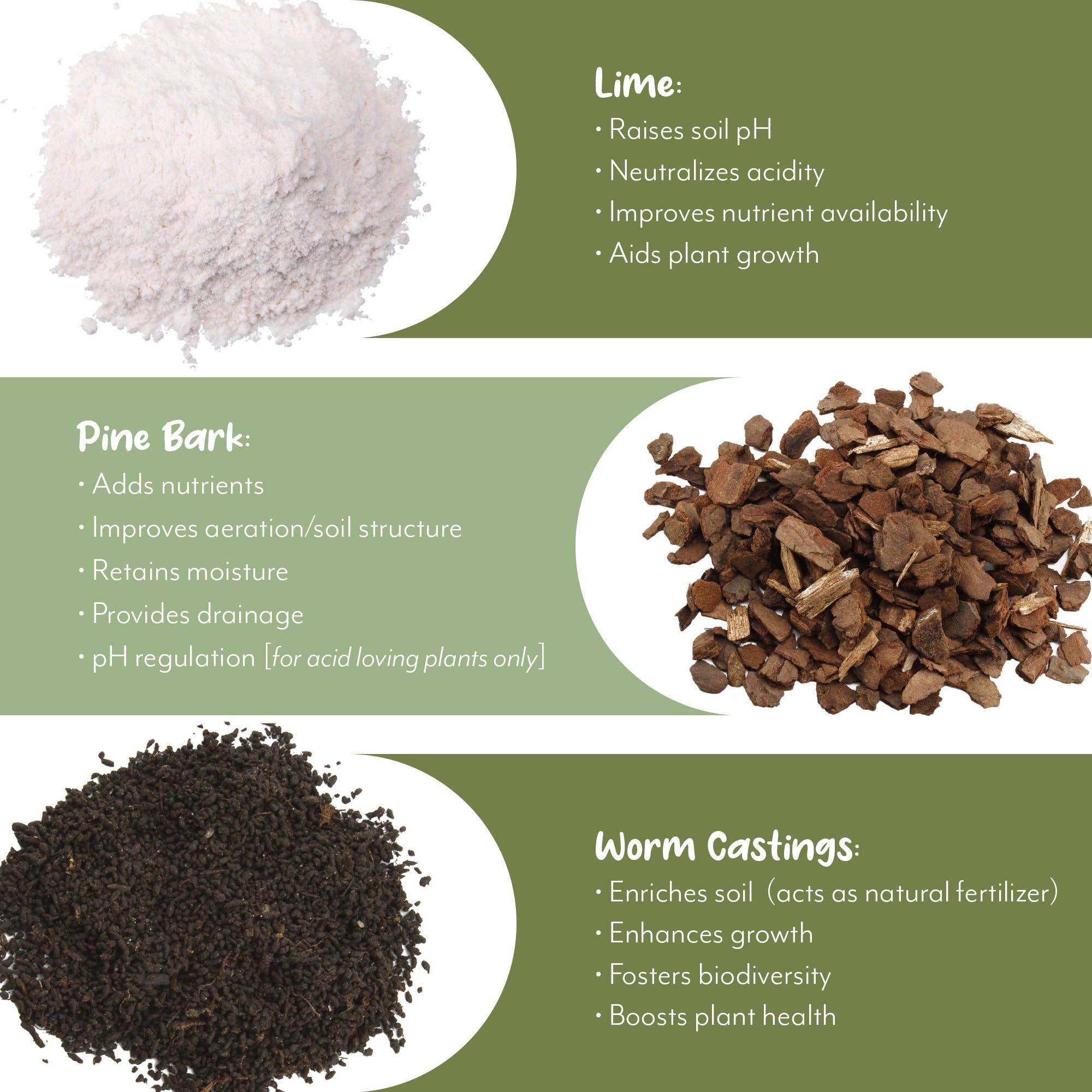 Kurated Korner – Großhandel Pflanz-/Blumenerde – Soil Sunrise Blumenerde-Mischung für Weihnachtskakteen3