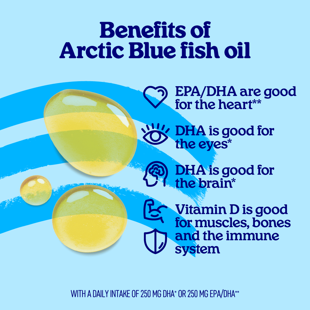 Arctic Blue - Wholesale Voedingssupplement/vitamine - Visolie Naturel DHA en EPA - MSC (fles 300 ml)3