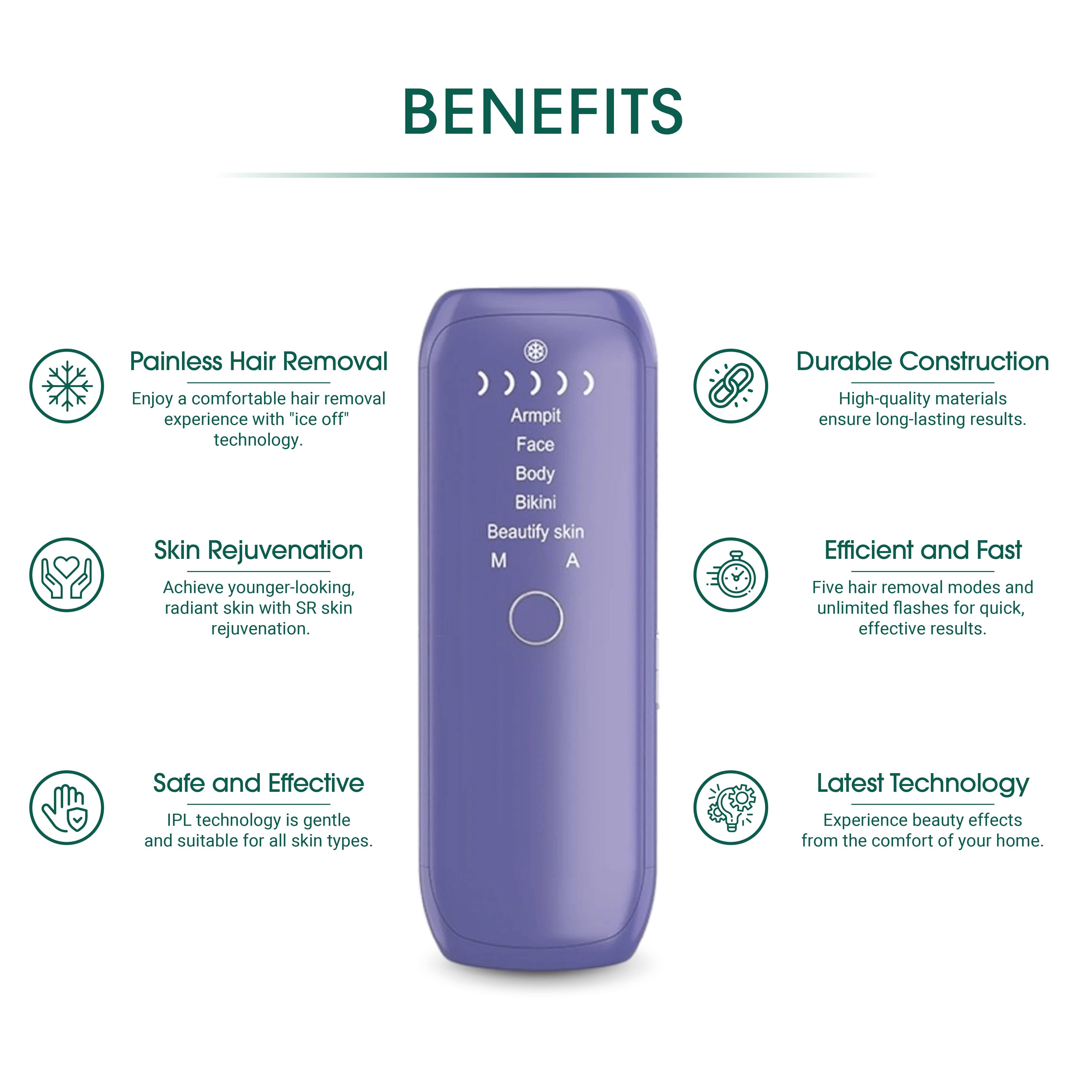 BeNat - Wholesale Electronic Skincare Device - Laser IPL Hair Remover2