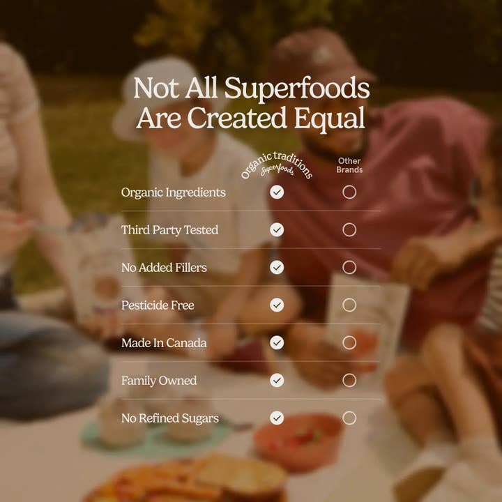 Organic Traditions - Wholesale Protein/Superfood Powder - Maca X-6 Powder Black and Red-Purple3