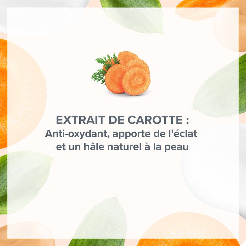 Evoluderm - Vente Crème/lotion pour le corps - Lait Corps Nourrissant Carotte Vitaminée4
