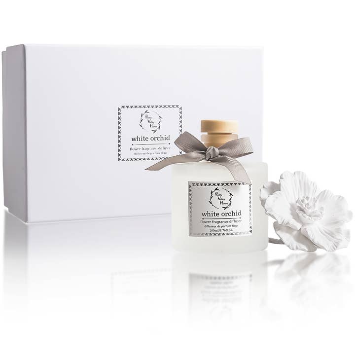 Pretty Valley Home - Wholesale Reed Diffuser - Diffuser Sets Gifts Ceramic Flower (2025)-Pretty Valley Home10
