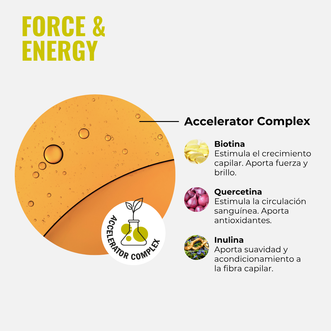 Aidha Klher - Wholesale Hair Shampoo - Biotin Shampoo | Fortifying Shampoo2