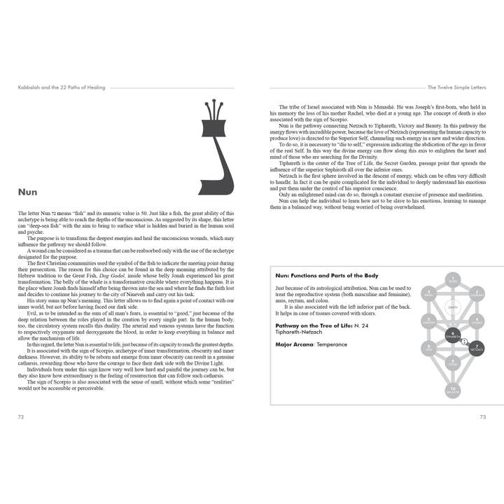 REDFeather - Wholesale Philosophy - Kabbalah and the 22 Paths of Healing3