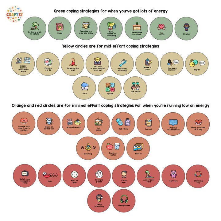 Craftly Ltd - Wholesale Keychain - Unisex - Autism Coping Strategies Keyring for Adults and Kids3