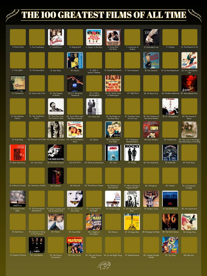 Top 100 Films of All Time Scratch Off Poster for wholesale by Celegreat