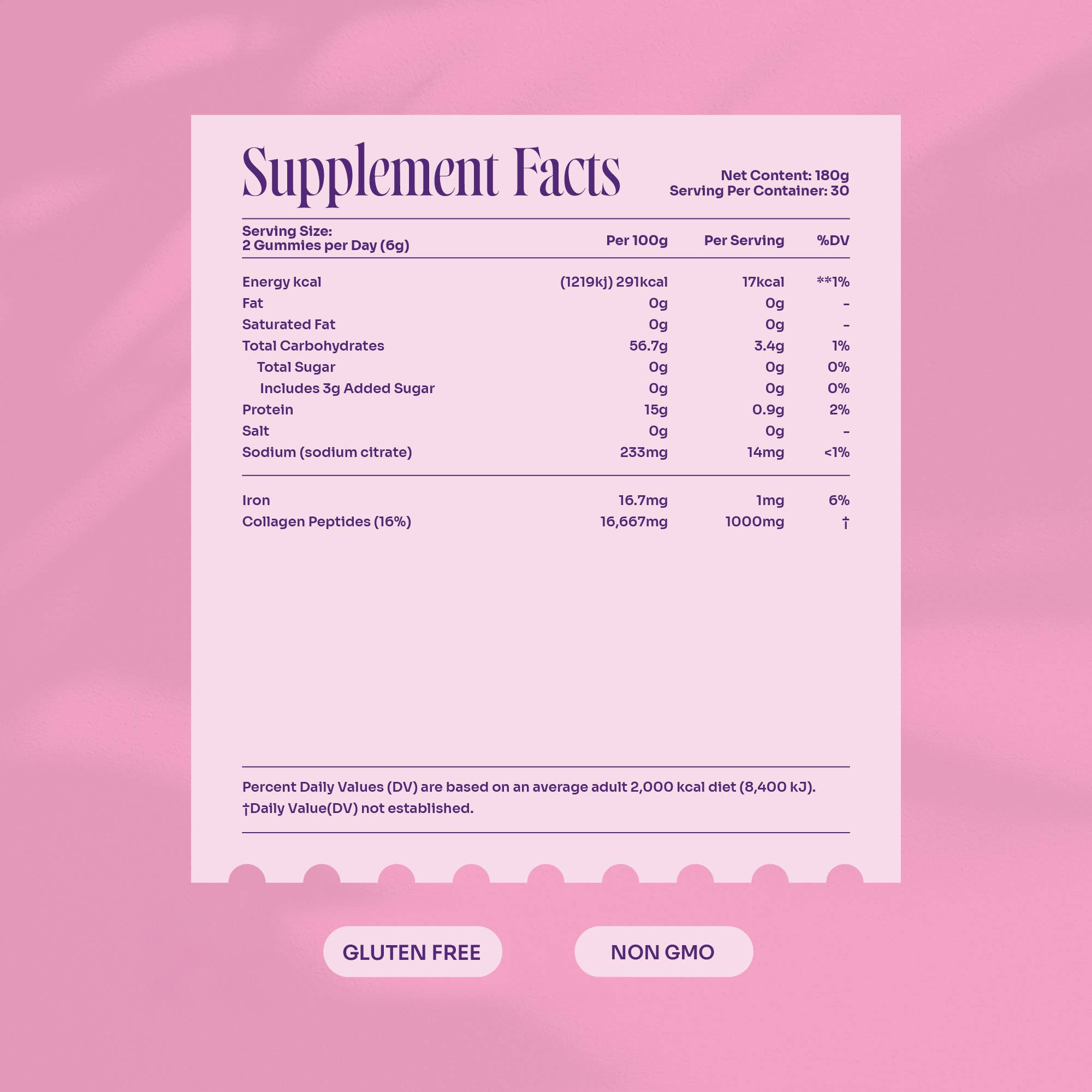 Myga - Wholesale Oral Supplement/Vitamin - Myga Collagen Gummies – Strawberry Beauty & Energy Boost11