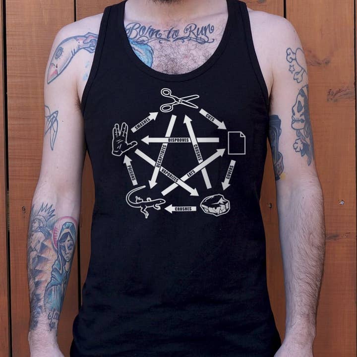 Black Rock Paper Scissors Spock Men's Tank Top for wholesale on Faire