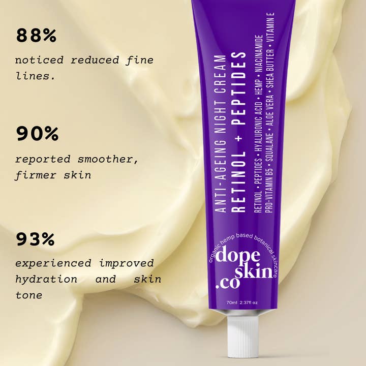 Dope Skin Co - Wholesale Night cream - Retinol & Peptide Night Repair Cream2