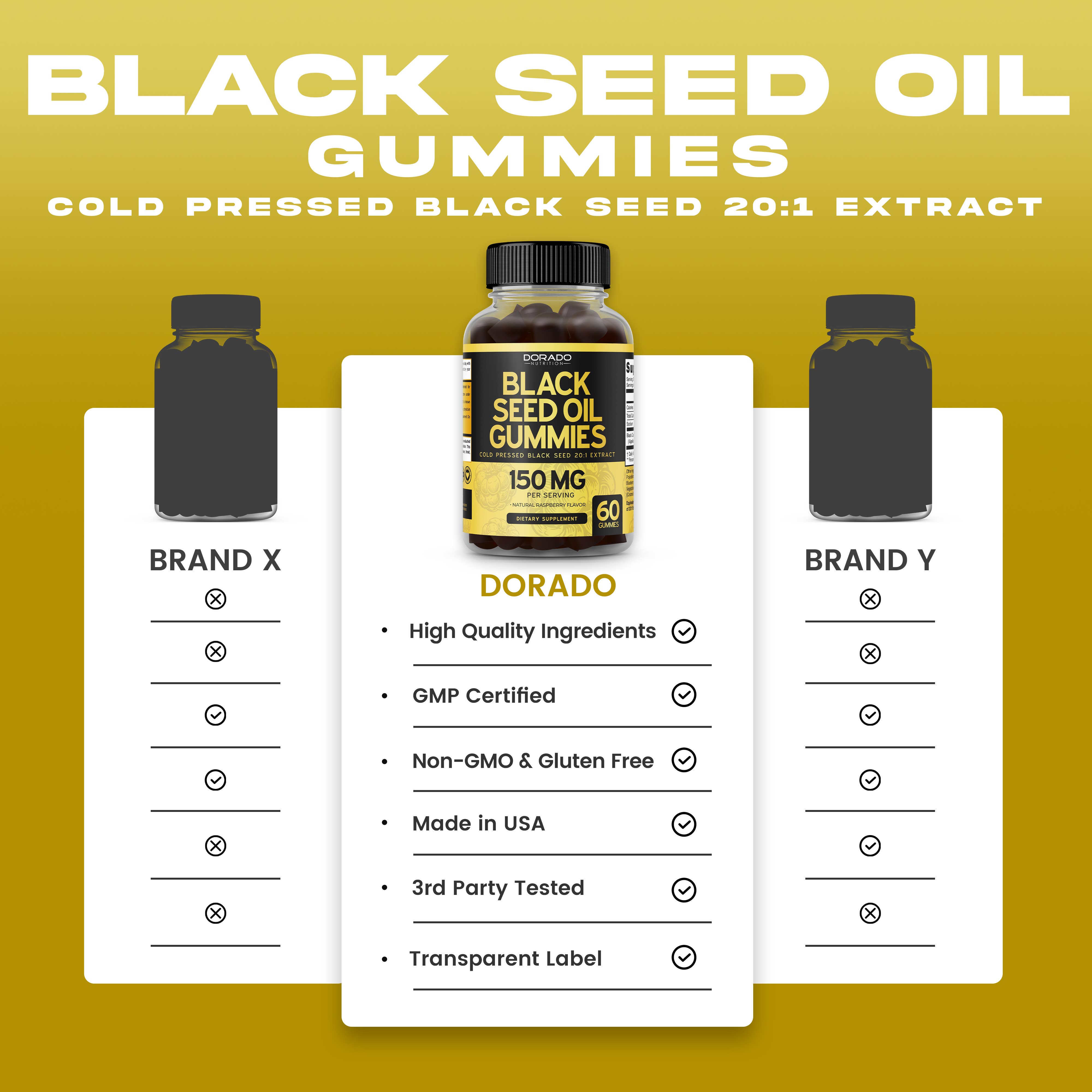 Dorado Nutrition - Wholesale Oral Supplement/Vitamin - Black Seed Oil Gummies (60 Gummies)3