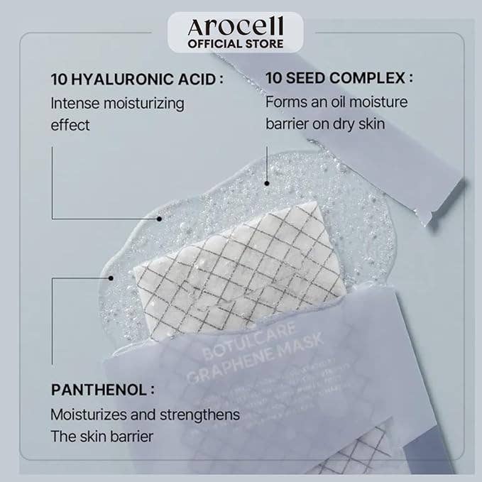 Glowiss - Vente Masque pour le visage - Masque Graphène Botulcare AROCELL 5 Feuilles3
