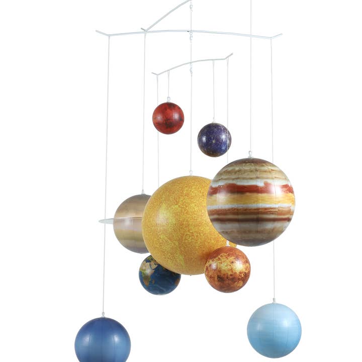 Tour d'Horizon - Wholesale Mobile - SOLAR SYSTEM MOBILE2