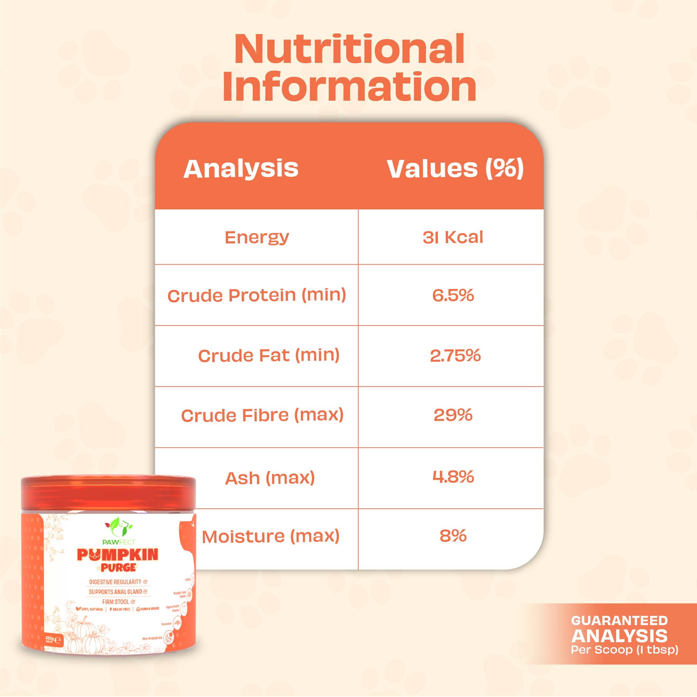 Pawfect Foods – wholesale Kosttillskott för husdjur - Hund – Pawfect Pumpkin Purge dagligt tillskott för hundar | 100 % naturligt | Berikat med äppelpektinpulver, linfrön, pre- och probiotika | Främjar matsmältning och fast avföring | Stöder analgrendränering (250 g)4