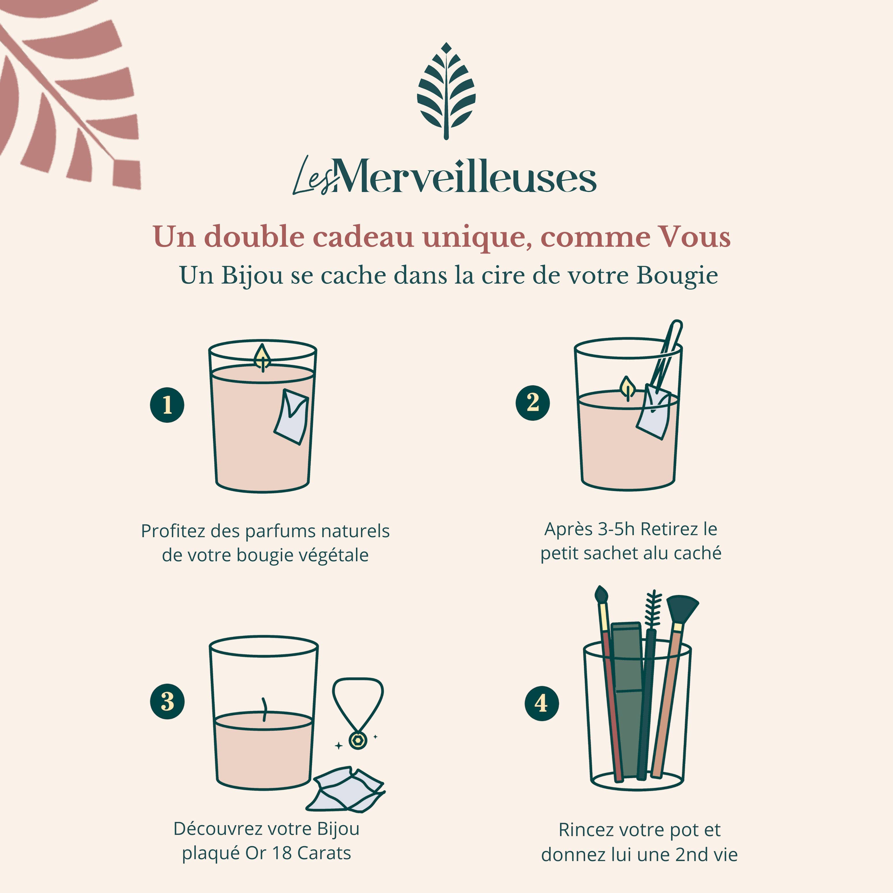 Les Merveilleuses Bougies Bijoux - Wholesale Jar/Filled Candle - White Jewelry Candle, Rapeseed Wax, Cotton Fragrance, Swarovski8