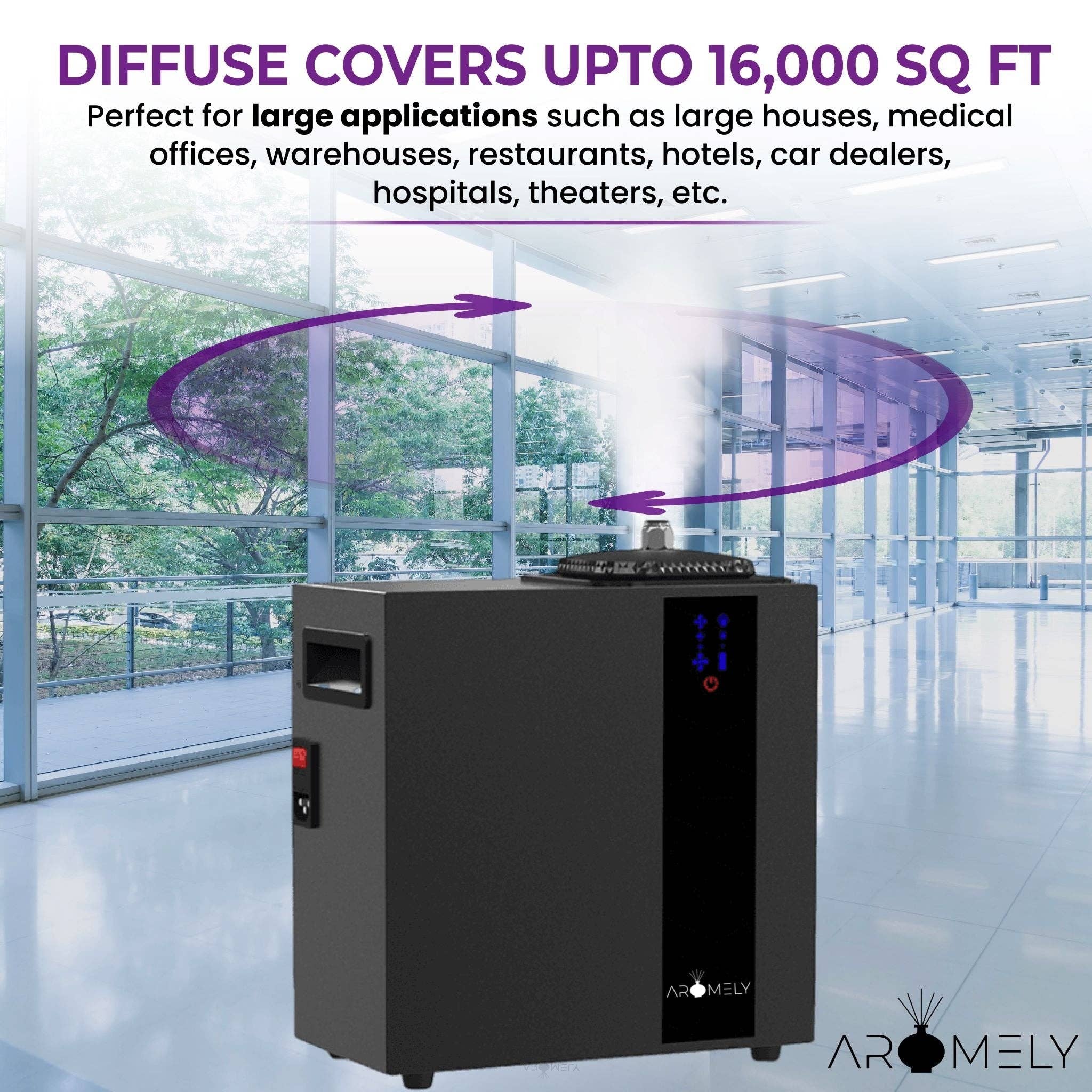 Aromely - Wholesale Electronic Diffuser - Aromely Smart HVAC Scent Diffuser up to 16,000 SQSF6