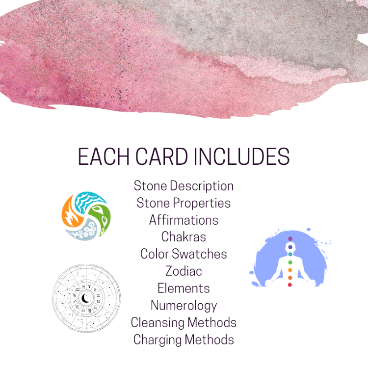 Essential Wellness - Body, Mind, Spirit - Wholesale Spiritual Stone/Crystal - RHODONITE Gemstone Information Card1