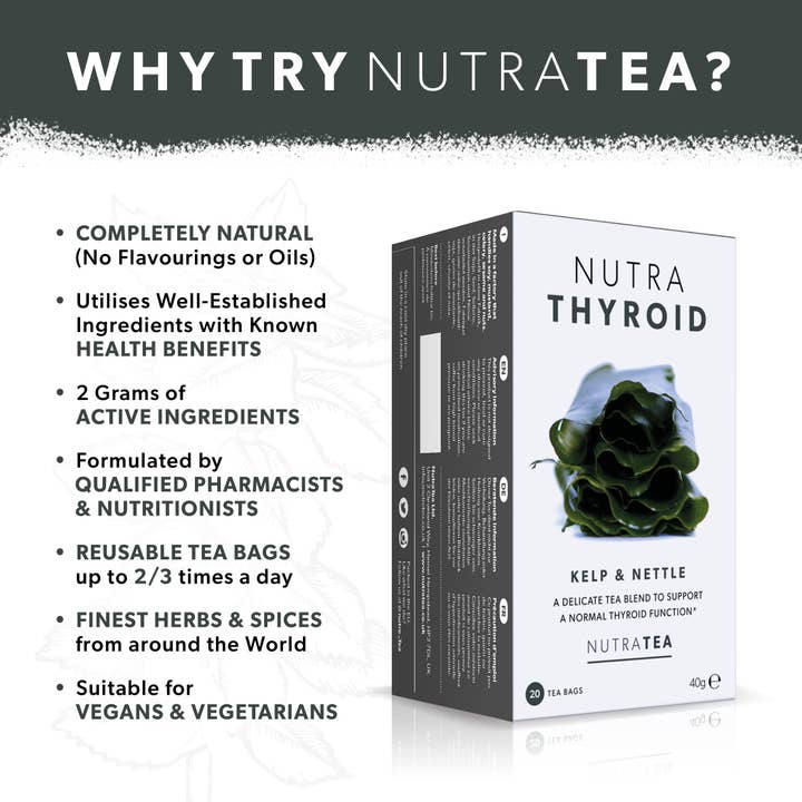 NutraTea – Engroshandel Sundheds-/detox-te – Nutra skjoldbruskkirtel urtete