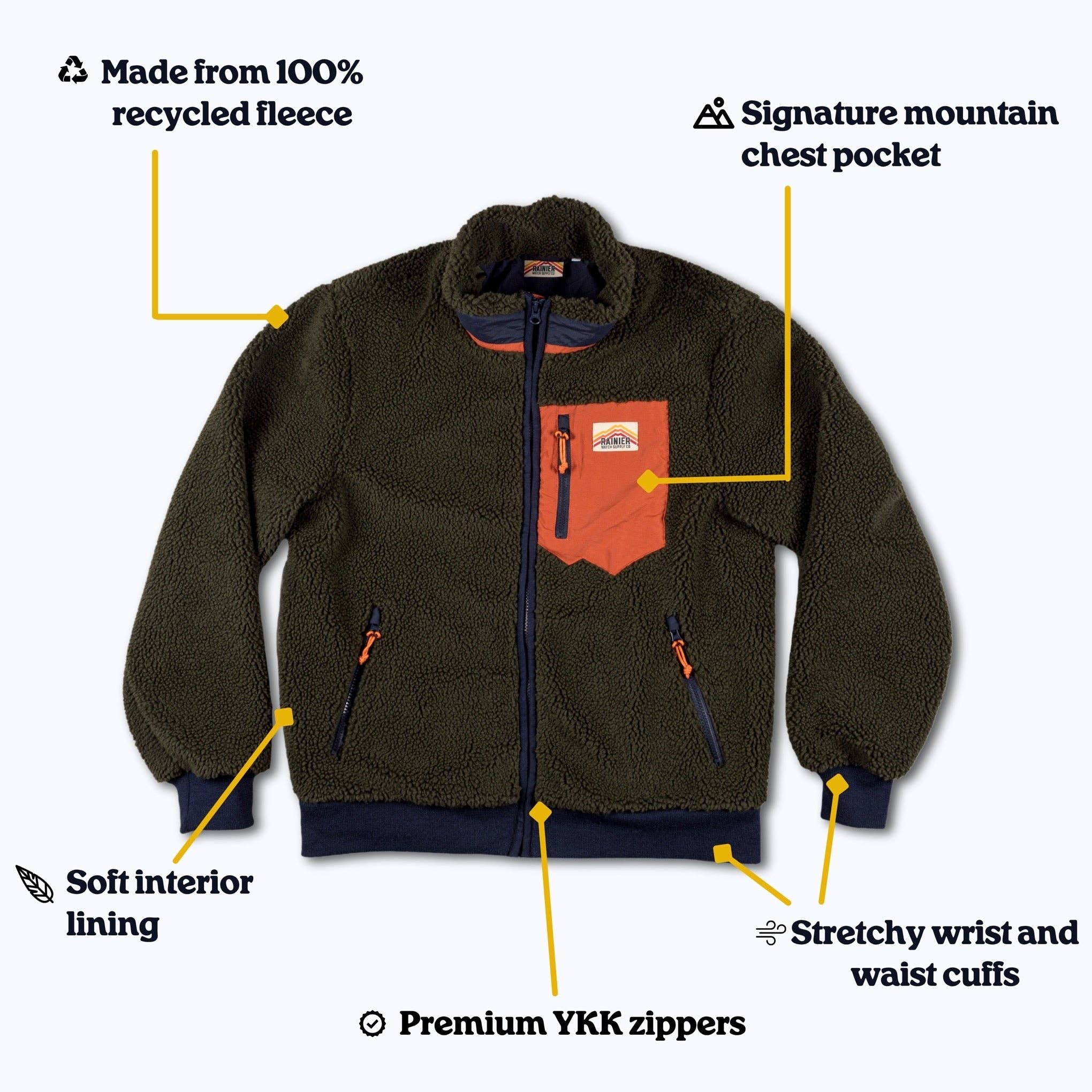 Rainier Watch Supply Co - Wholesale Fleece - Men's - Turbo SuperFleece Jacket - Lined Recycled Fleece - Forest Green2