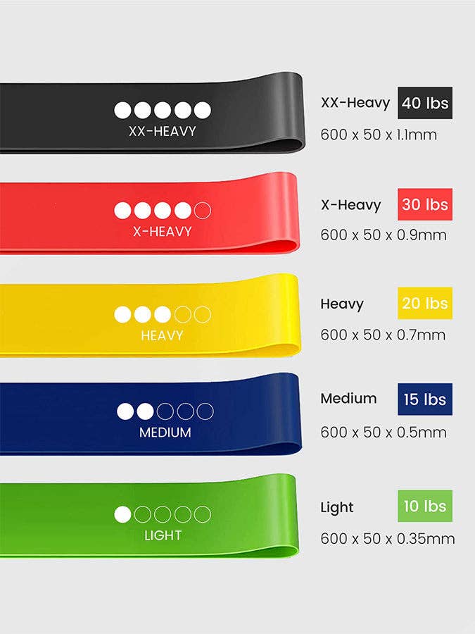 Yoga Studio Store – Großhandel Fitnessgeräte – Yoga-Studio-Widerstandsschlaufenbänder - 5er-Pack1