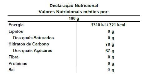 Candycat – wholesale Gelégodis – Poosh - elastiska pastiller med jordgubbssmak2