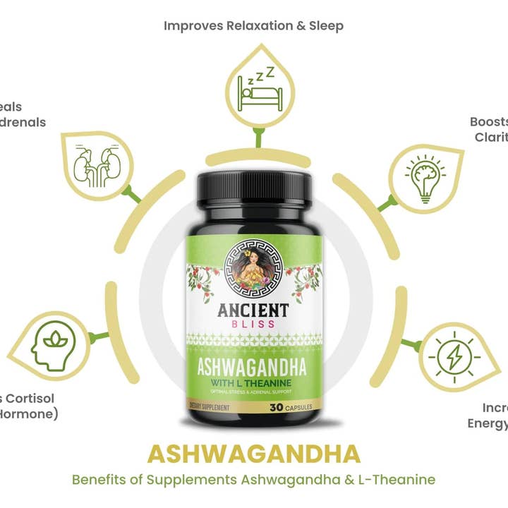Ancient Bliss - Wholesale Oral Supplement/Vitamin - Ashwagandha2