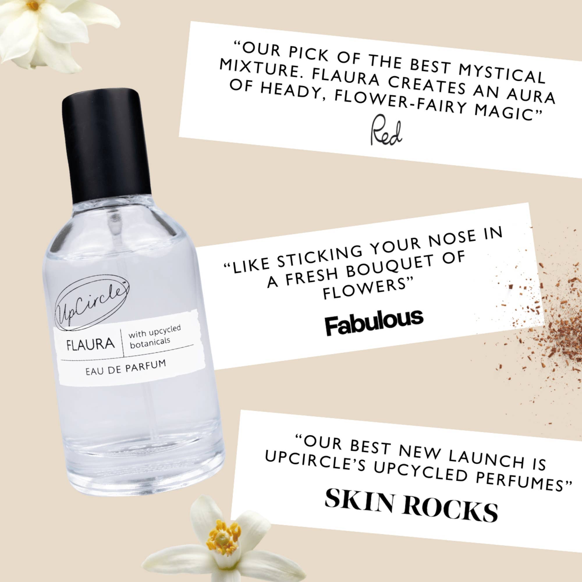 UpCircle Beauty UK – wholesale Perfume/eau de toilette – Vegan, upcycled & sustainable Eau de Parfum - Flaura10
