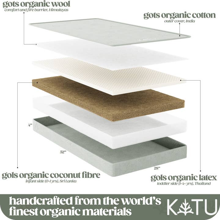 KATU - Wholesale Cot/Crib Sheets - Organic 2-Stage Crib Mattress (Pre-Order)2