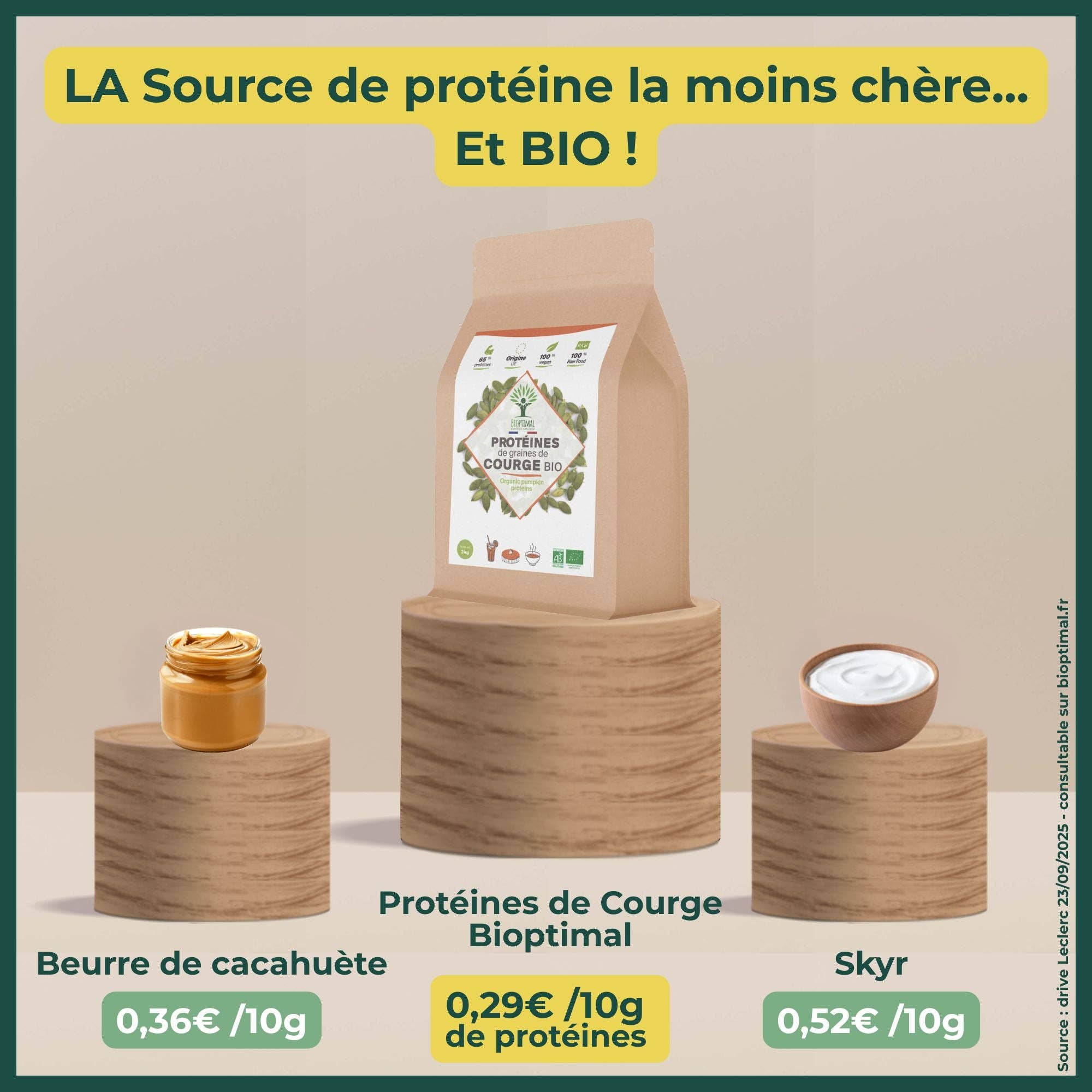 Bioptimal - Wholesale Protein/Superfood Powder - Organic Squash Protein Powder - Bioptimal3